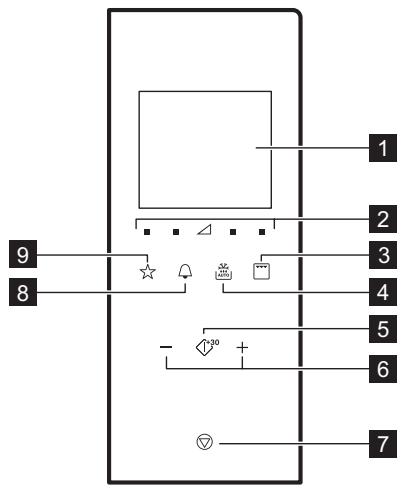 AEG-ELECTROLUX MBE2657DM  -  MBE2657SM -  MBE2658S-B - Control Panel - 1