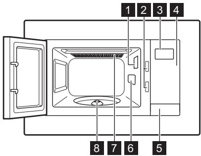 AEG-ELECTROLUX MWG778U - Allgemeine Übersicht - 1