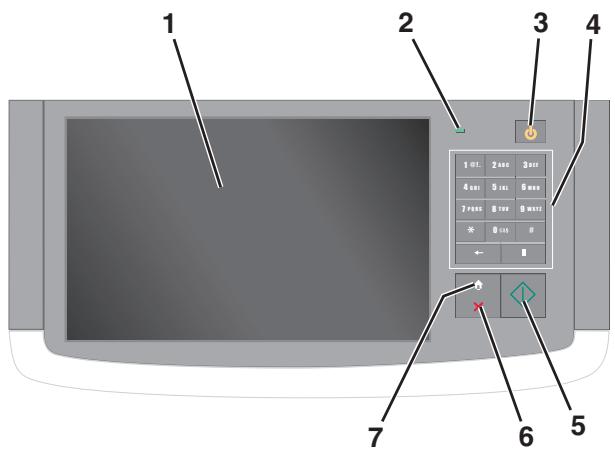 LEXMARK X950DE  -  X952DE -  X954D - Présentation du panneau de commandes de l'imprimante - 1