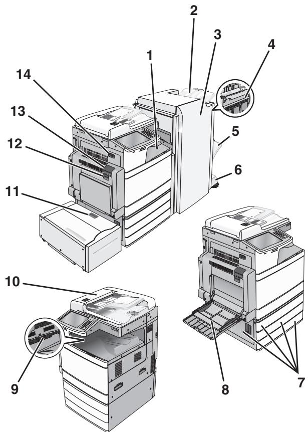 LEXMARK X950DE  -  X952DE -  X954D - Explication des numérios de bourrage papier et identification des zones de bourage - 1