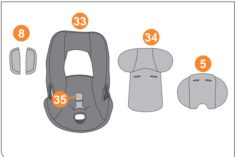 CYBEX ATON BASIC - Правильная установка автокресла для младенцев - 1