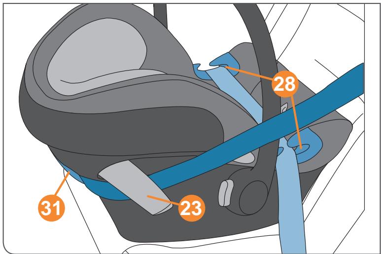 CYBEX ATON BASIC - Установка - 2