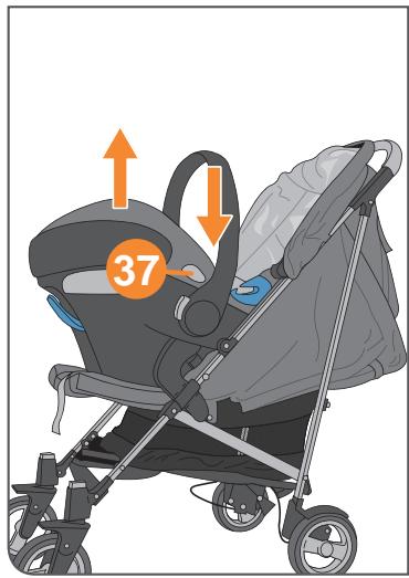 CYBEX ATON 4 - PRODUKTA APKOPE - 2