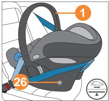 CYBEX ATON 4 - Снятие - 1