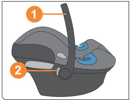 CYBEX ATON 4 - БЕЗОПАСНОСТЬ РЕБЕНКА - 2