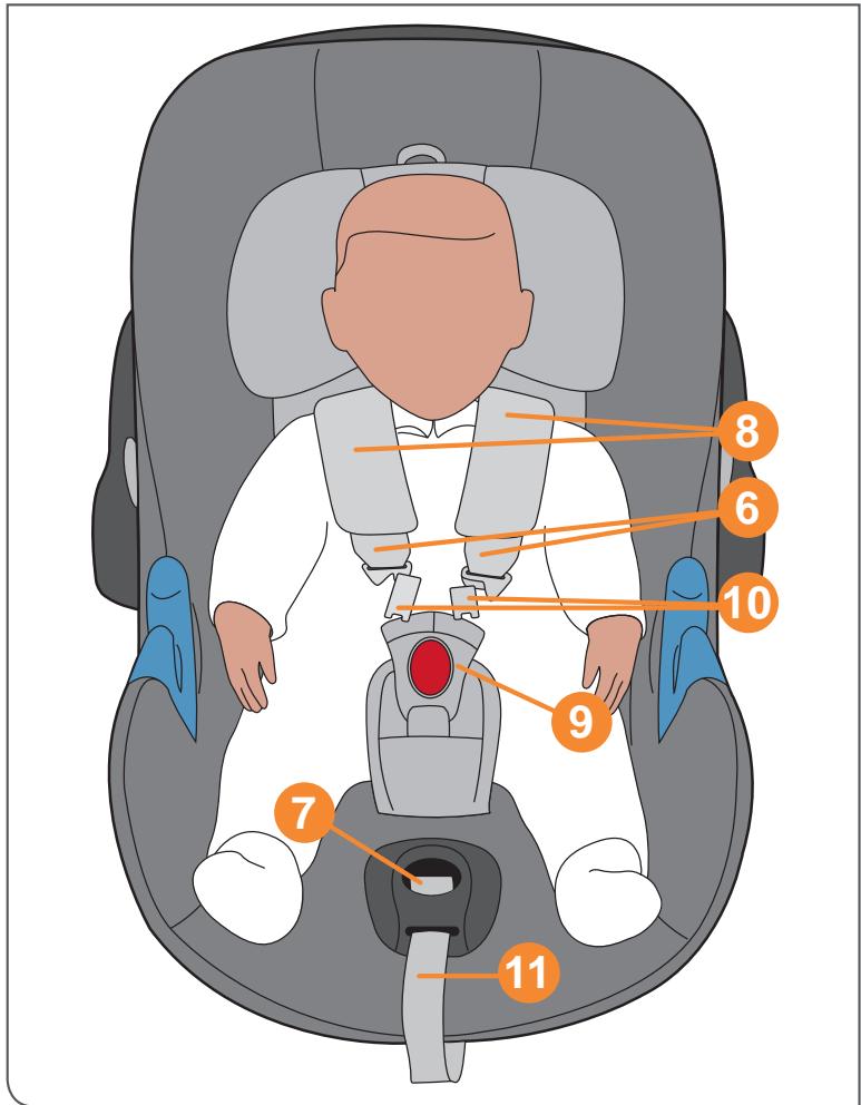 CYBEX ATON 4 - Jaundzimušā ieliktnis - 1