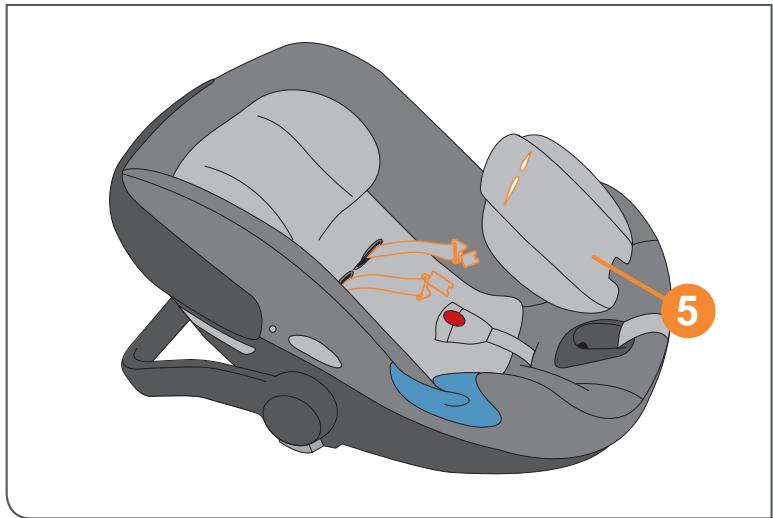 CYBEX ATON M - TENTE AYARI - 2
