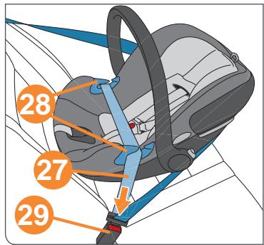 CYBEX ATON M - Nonemšana - 2
