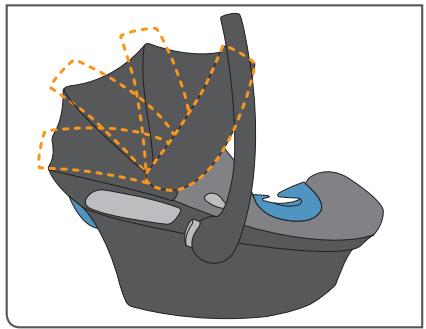 CYBEX ATON M - БЕЗОПАСНОСТЬ РЕБЕНКА - 3