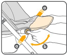 SAFETY 1ST SLIM - 4 - 34