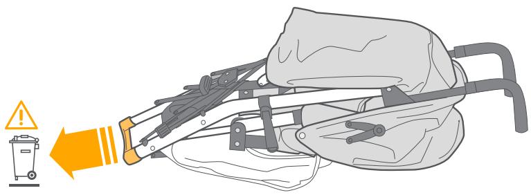 SAFETY 1ST SLIM - DE·Wir beglückwünschen Sie zu Ihr dem Kauf. - 1