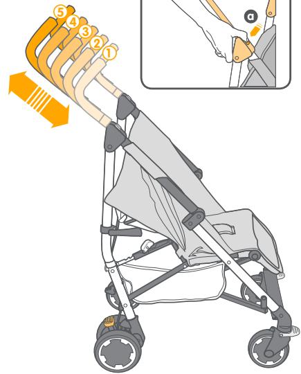 SAFETY 1ST COMPA'CITY - 4 - 33