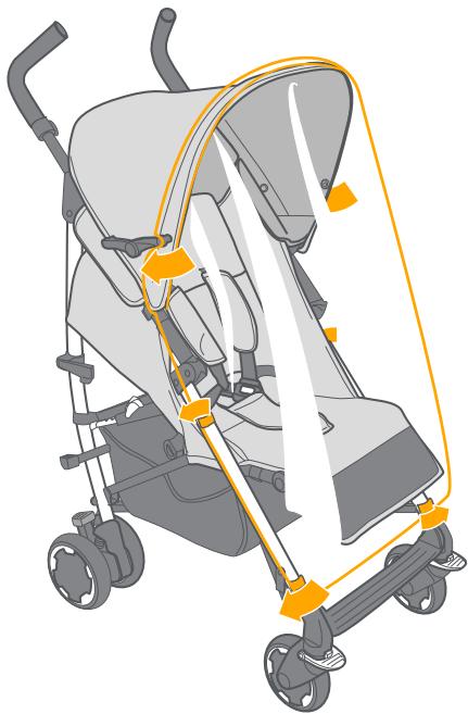 SAFETY 1ST COMPA'CITY - 4 - 53