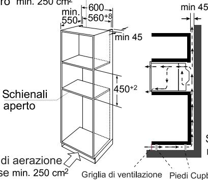 ROSIERES RMCS 550 X  -  RMCS550X - Dimensioni da rispetto per l'installazione - 1