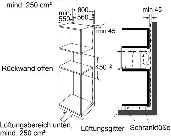 ROSIERES RMCS 550 X  -  RMCS550X - Einbaumaße - 1