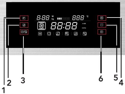 ROSIERES RMCS 550 X  -  RMCS550X - Pannello di controllo e funzioni - 1