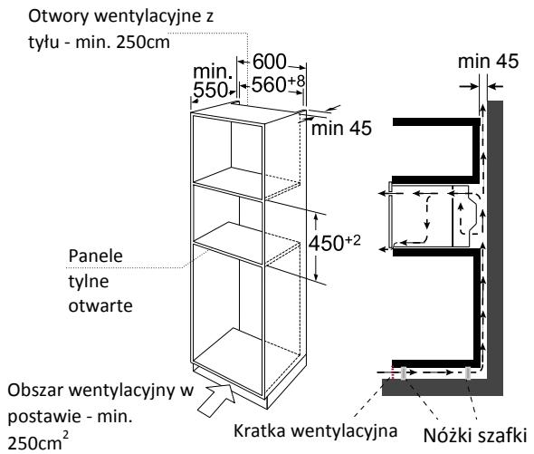 ROSIERES RMCS 550 X - RMCS550X - Rysunek instalacyjny - 1