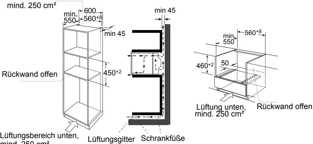 ROSIERES RMGS 550 X - RMGV25PN - Einbaumaße - 1