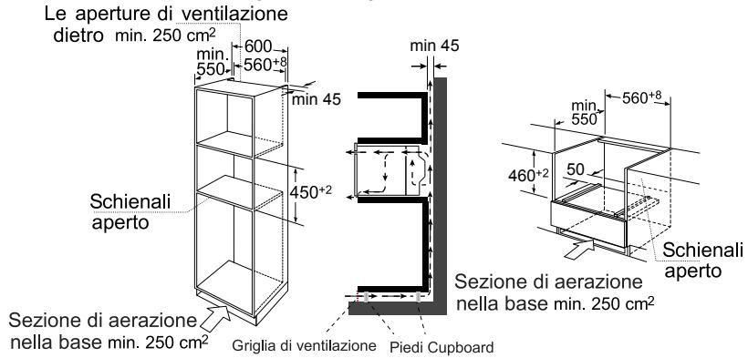 Le aperture di ventilazione dietro min. 250 cm² min. 600 550 560+8 min 45 450+2 Schienali aperto Sezione di aerazione nella base min. 250 cm² Griglia di ventilazione Piedi Cupboard min 45 min 550 560+8 460+2 50 Schienali aperto Sezione di aerazione nella base min. 250 cm²