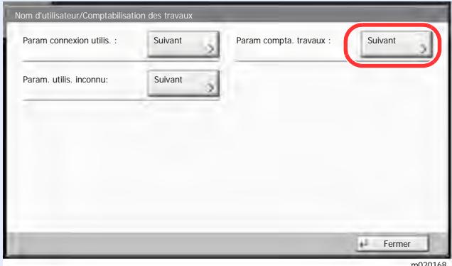 KYOCERA TASKALFA 3511I - Conventions utilisées dans les procédures pour l'utilisation de cette machine - 1