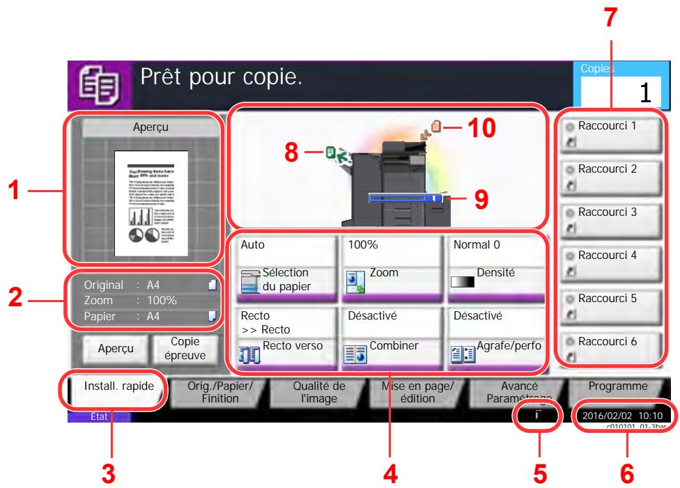 KYOCERA TASKALFA 306CI - Afficher l'écran de réglage - 1