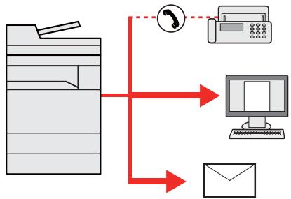KYOCERA TASKALFA 306CI - Optimiser le flux de travail au bureau - 8