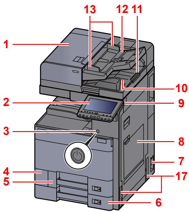 KYOCERA TASKALFA 306CI - Nomenclature (extérieur de la machine) - 1