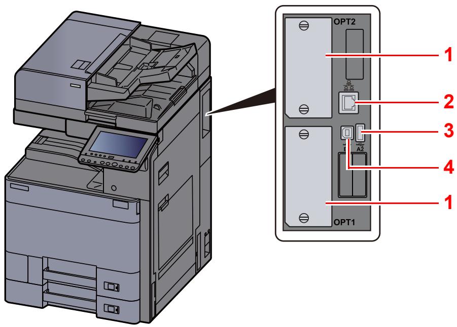 KYOCERA TASKALFA 306CI - Nomenclature (connecteurs/intérieur) - 1