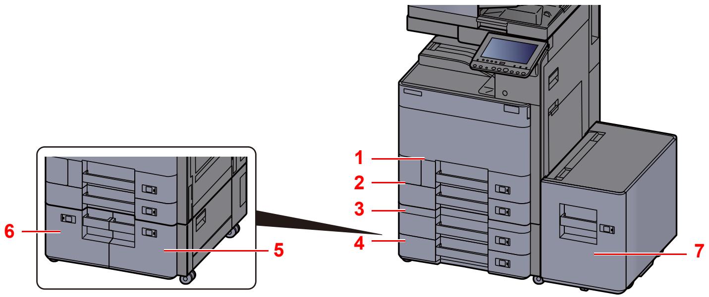 KYOCERA TASKALFA 306CI - Sélection des chargeurs de papier - 1