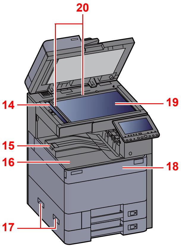 KYOCERA TASKALFA 3252CI - Nomenclature (extérieur de la machine) - 2