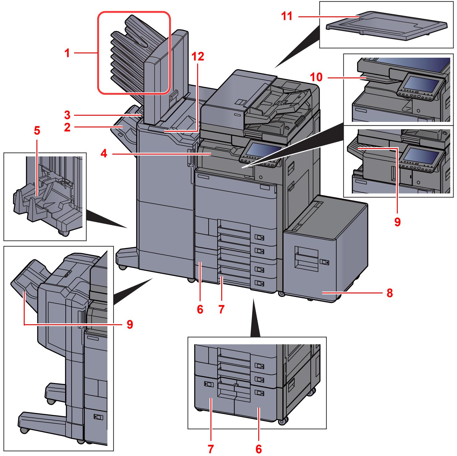 KYOCERA TASKALFA 3252CI - Nomenclature (avec les équipements en option installés) - 1