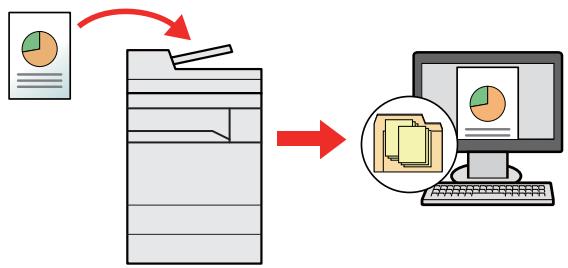 KYOCERA TASKALFA 3252CI - Méthode d'envoi fréquemment utilisée - 2