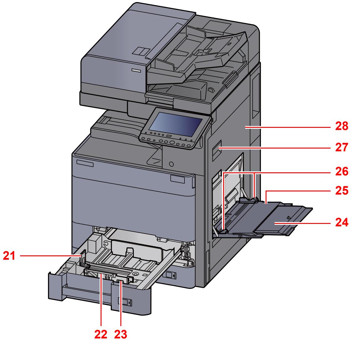 KYOCERA TASKALFA 3252CI - Nomenclature (extérieur de la machine) - 3