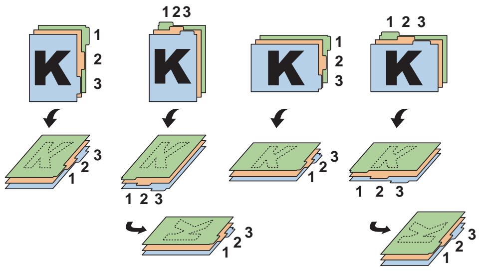 KYOCERA TASKALFA 3252CI - Orienter le papier selon la même orientation. - 1