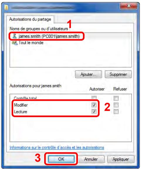 KYOCERA TASKALFA 3252CI - Définir l'autorisation d'accès pour l'utilisateur sélectionné. - 1