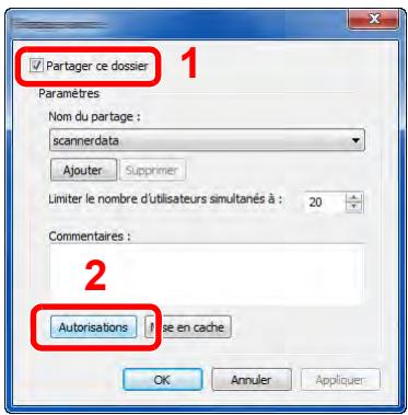 KYOCERA TASKALFA 3252CI - Configurer les paramètres d'autorisation. - 1