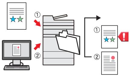 KYOCERA TASKALFA 3252CI - Ignorer un travail en erreur (Fonctions de saut de travail) - 1