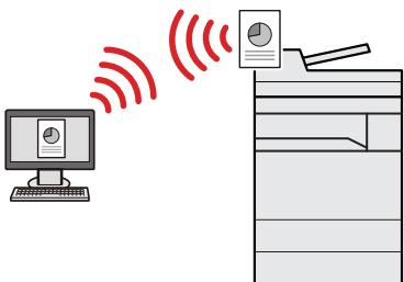 KYOCERA TASKALFA 3252CI - Éviter la perte des documents finis (Impression privée) - 6