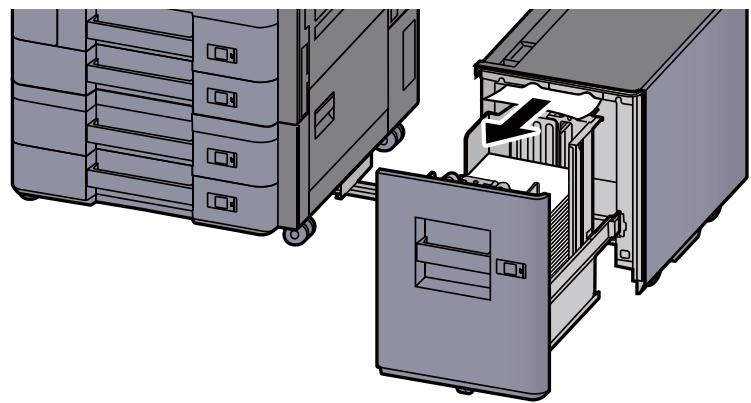 KYOCERA TASKALFA 6002I - Retirer le papier coince. - 1