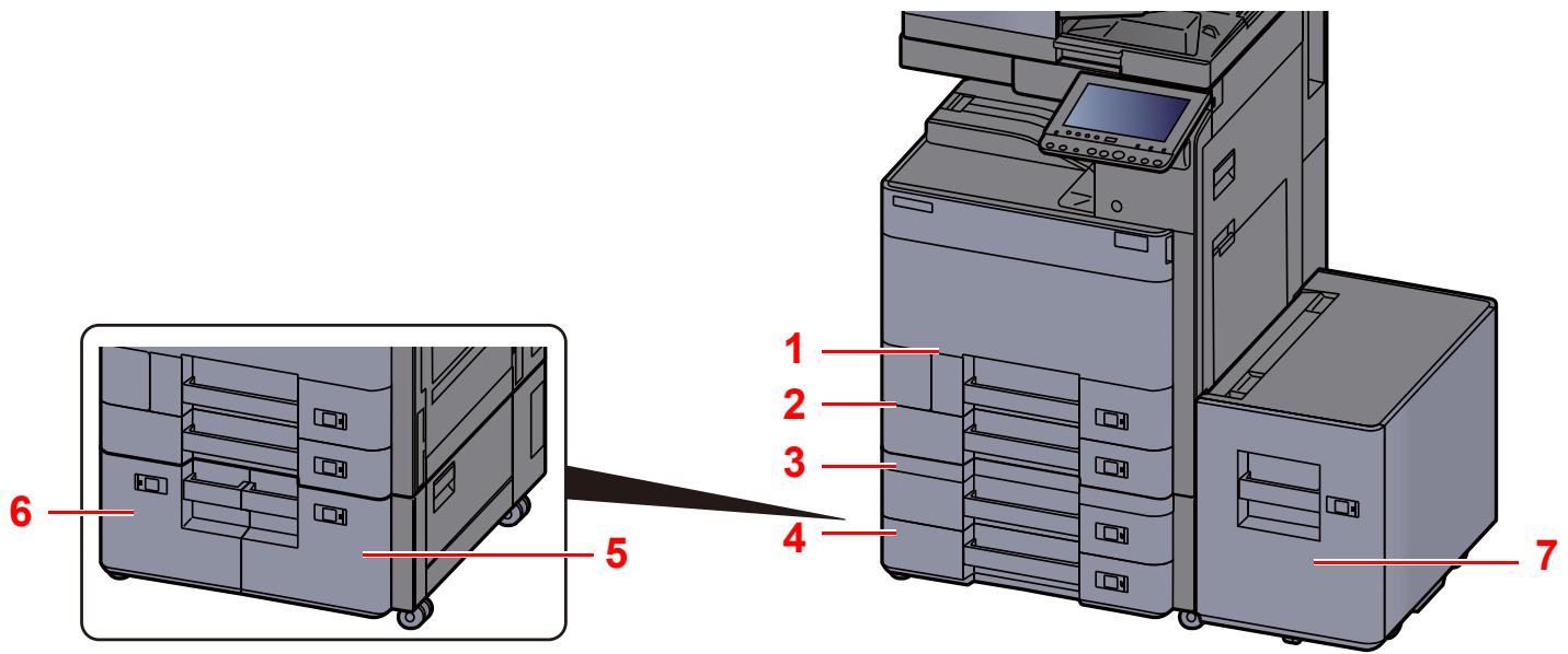 KYOCERA TASKALFA 6002I - Sélection des chargeurs de papier - 1