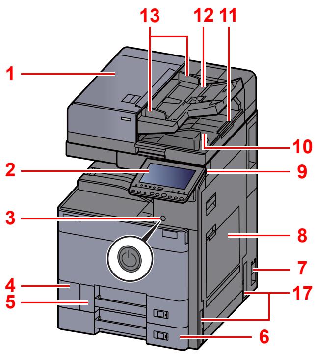 KYOCERA TASKALFA 6002I - Nomenclature (extérieur de la machine) - 1