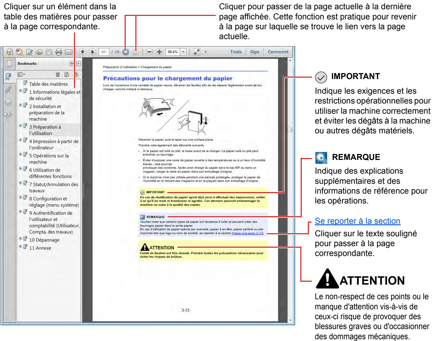 KYOCERA TASKALFA 6002I - Conventions utilisées dans ce manuel - 1