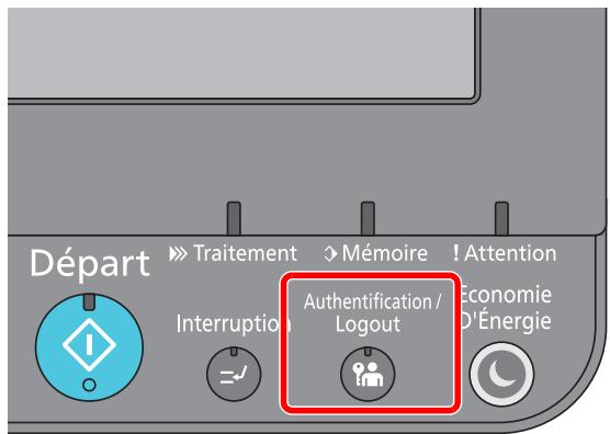 KYOCERA TASKALFA 6002I - Déconnexion - 1
