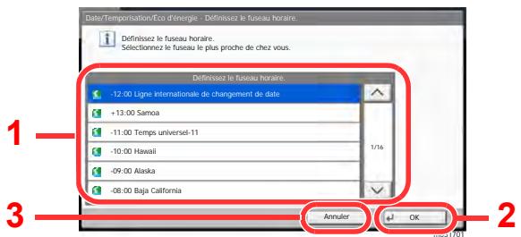 KYOCERA TASKALFA 6002I - Configurer la fonction. - 1