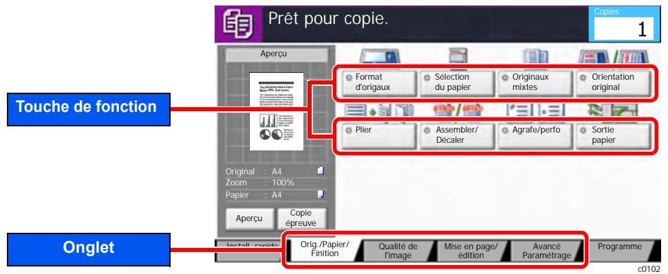 KYOCERA TASKALFA 6002I - Comment sélectionner les fonctions - 1