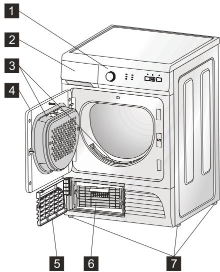 OCEANIC SLCE8W - Avant utilisation - 5