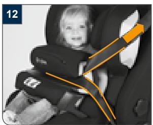 CYBEX EVOLUTIF PALLAS M-FIX SL - JUNO-FIX - 15