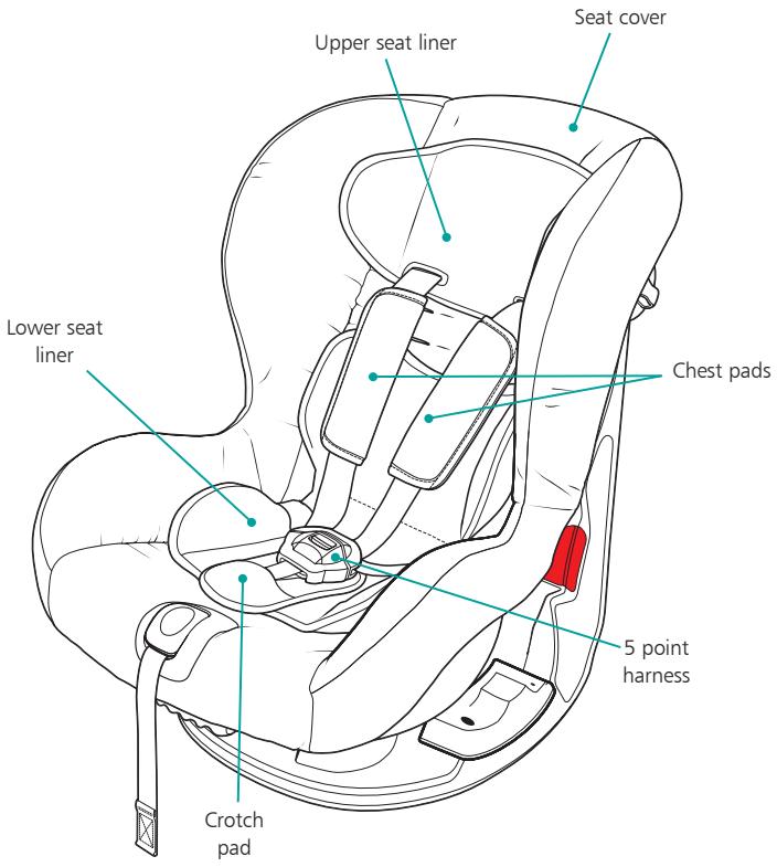 COSATTO HOLD - replacement parts - 1