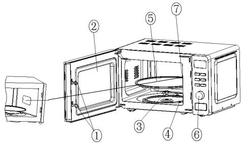 THOMSON TBIG25IXC  -  TBIS25IX -  TBIC44IX - DESCRIPCIÓN DEL HORNO - 1