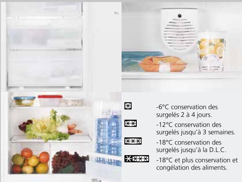 GLEM GMI203 - Des espaces sur mesures - 1